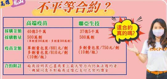 蓝议员最新爆料消息,揭秘重大政治内幕！