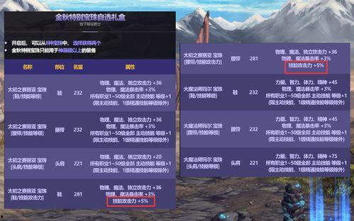 dnf23年最新爆料,揭秘最新爆料，探寻地下城与勇士的全新篇章